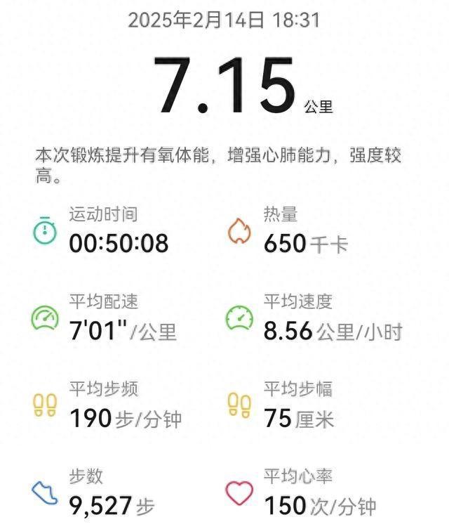 ：如何以专业装备提升跑步体验必一体育网站跑者时尚进化论(图2)