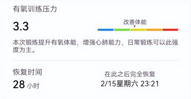 ：如何以专业装备提升跑步体验必一体育网站跑者时尚进化论(图5)