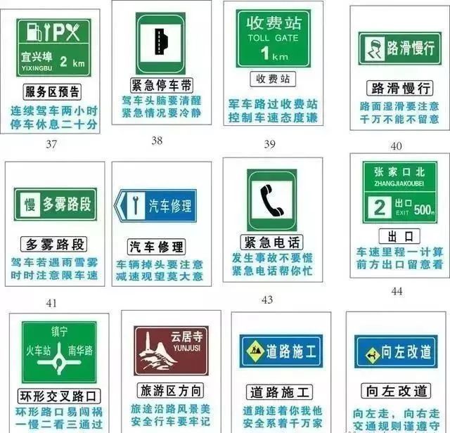 知识】高速公路行车安全指南必一体育【高速公路行车安全(图2)